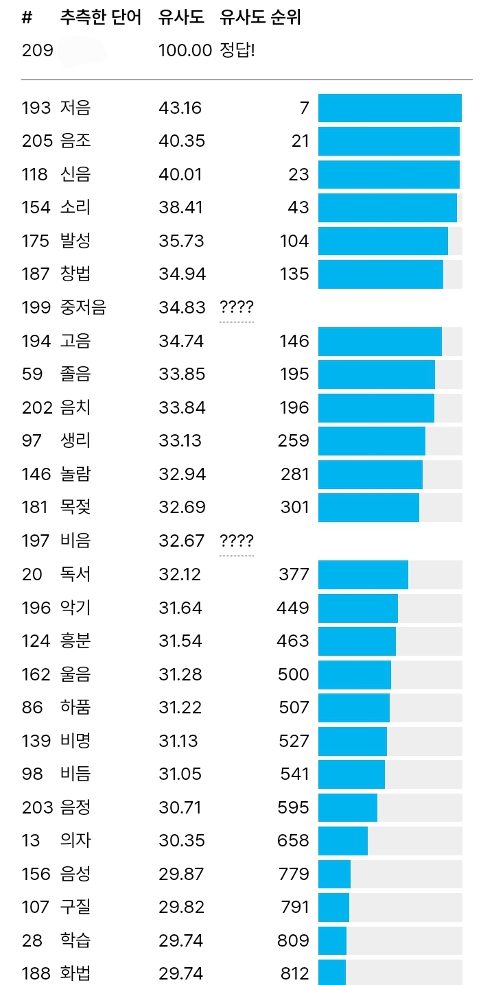 1ebec223e0dc2bae61abe9e74683706d2ea34883d3d7c8bbb4c0c4044f179093fce1faa1e0db8157f82a8f53ecd7a4580b