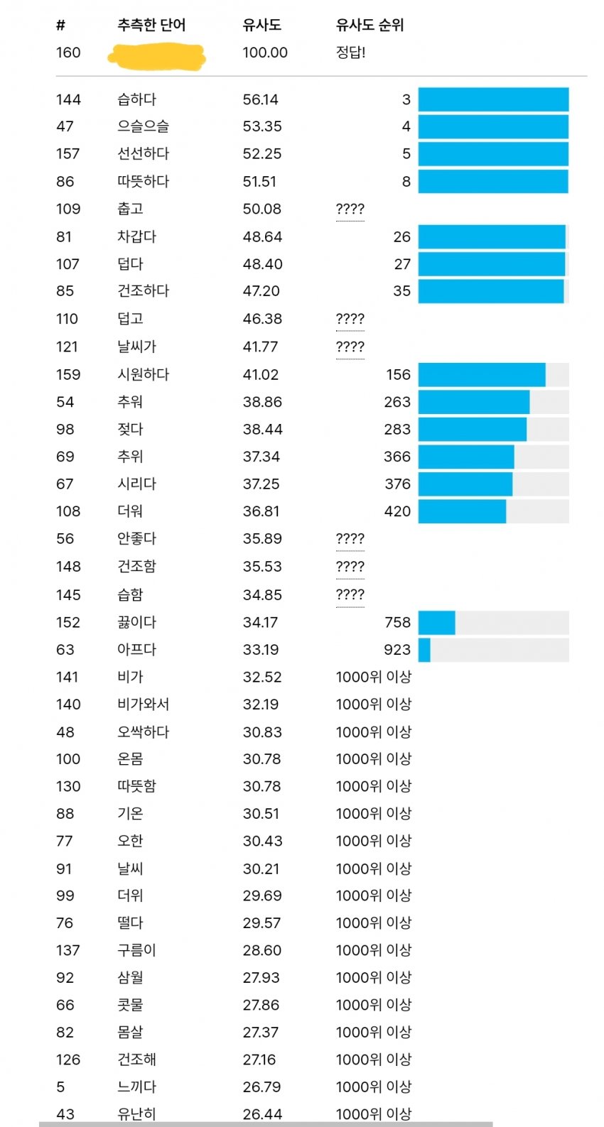 1ebec223e0dc2bae61abe9e74683706d2fa14a83d3d6cbb4b7c6c41446088c8bf7979a17a152f00a5a54d7d0df5064a79251cc7ce277abf094ec1d