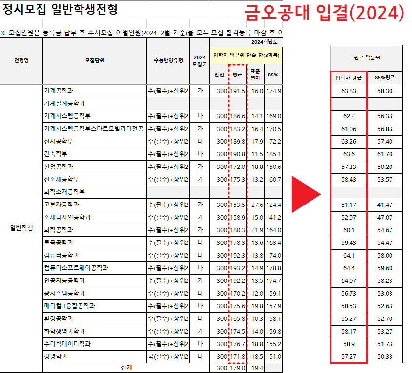 a76538aa1d16b275bb343a55565ddad845ece62b5364f56134504f0980b6b9f0ef26430ff0aa409cb8f3d8