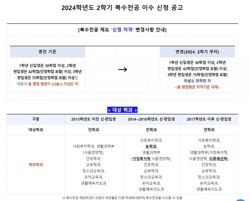 7fed8272a8826ceb3def96e4428a756bb6b0116d87483456c11c948eee1a245774c5e3