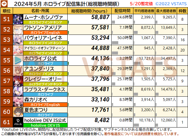 7fed8272b5876af751ee8ee64f857c7351cbaf85f16bc68074ac554c4ee5