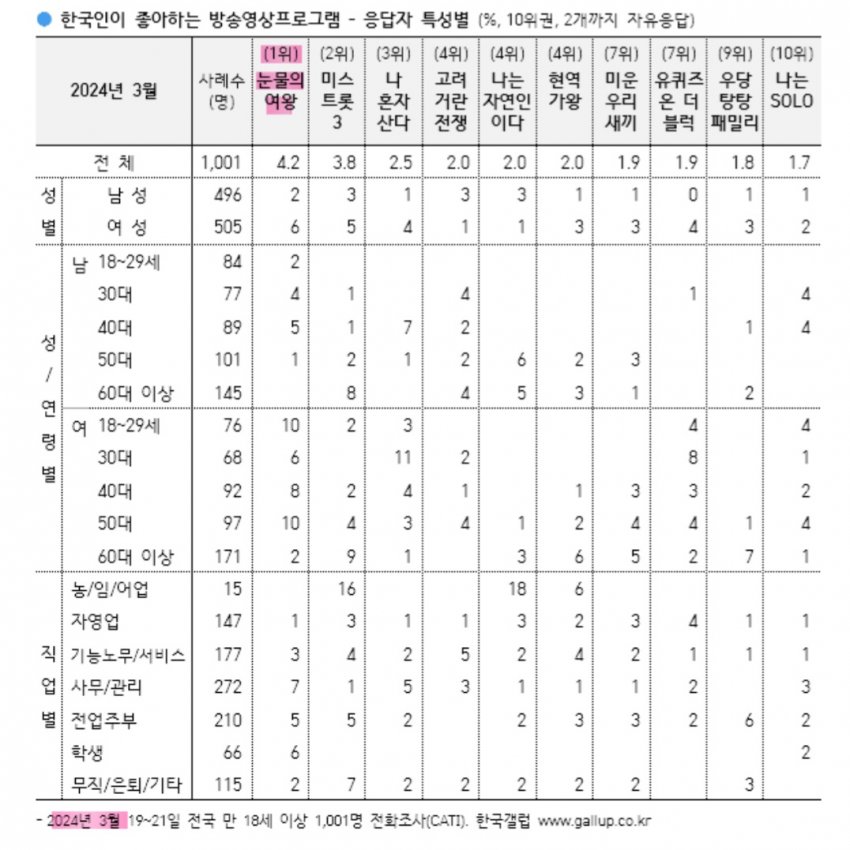 1ebec223e0dc2bae61abe9e74683706d2fa34f83d2d7c8bab4c6c41446088c8b22326891b9a4b726465fe2e4711d7e631d888764d8d7475e515bf2