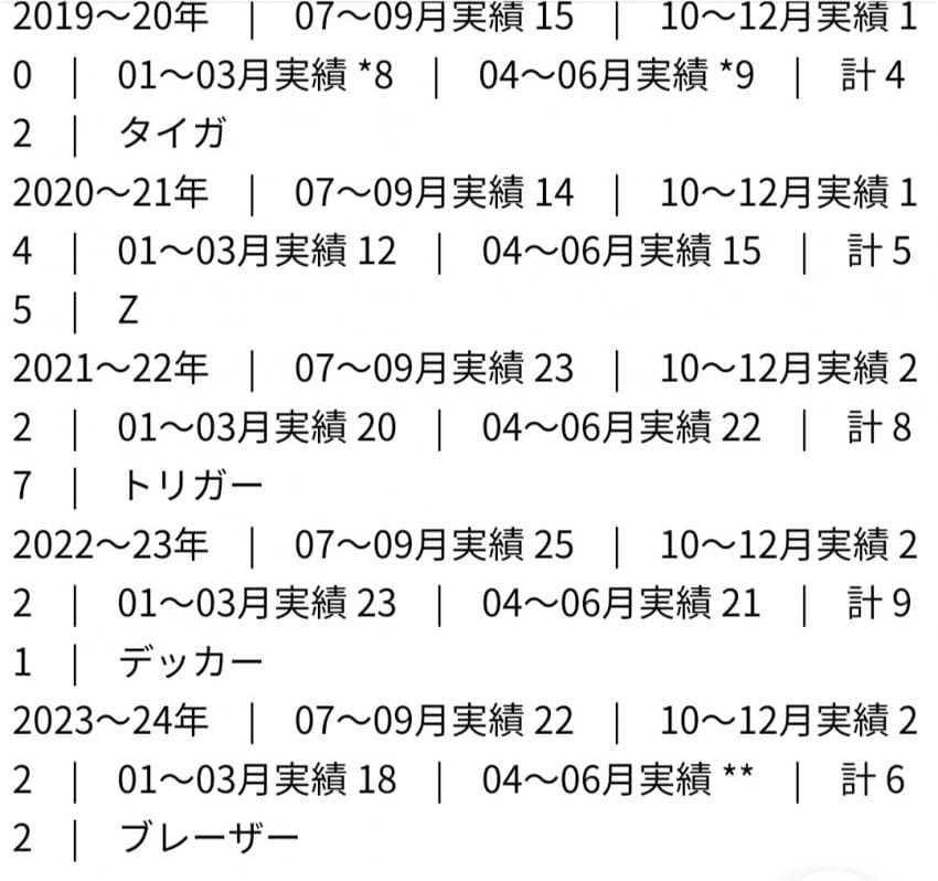 1ebec223e0dc2bae61abe9e74683706d2fa14583d2d1ceb5b3c7c4044f179093ebeb2028f4897d5353f53fa6db9ecd3ba3