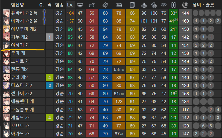 7fed8272b58a68f251ee82e44f8474732e520a995003f09a7dd61e8d145f6c