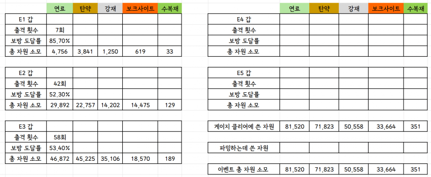 26bcde25eade34a351b1d3a2479c766dfe85082e1fcadf4aebc742409344b62e7b4cafc487e72f9f4002d2a4947d7358