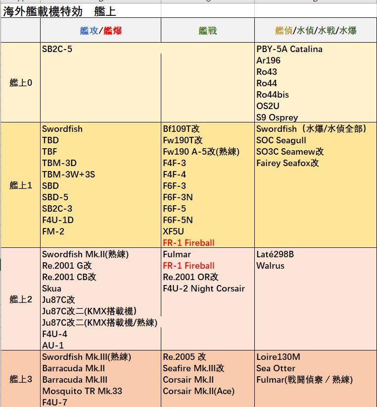 7fed8272b5856afe51ef87e747807273b365ca6e7bc666f5f77c27bef1ca