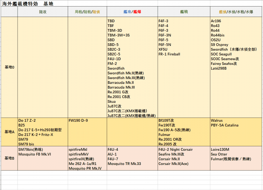 7fed8272b5856afe51ef87e7478070733a1ab78ac9728aad67f6e4c01ec25f