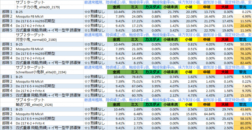 7fed8272b5856aff51ed84e64f8074737edca93ac0e66f8b122bad42b2e0b6