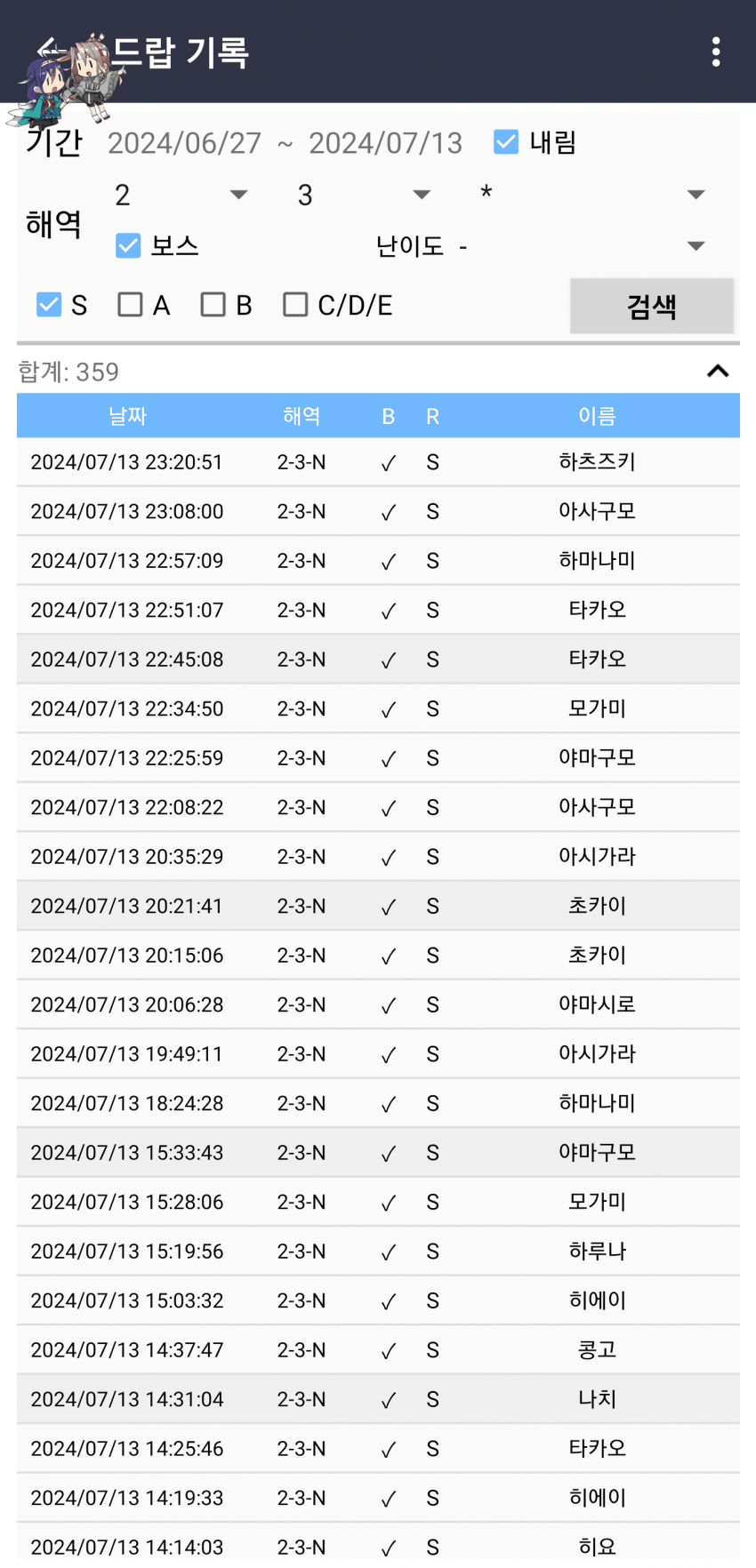 1ebec223e0dc2bae61abe9e74683706d2da04f83d1d4c9b1b5c3c40c44049191a97a88501becb3ba3a3e2f48b38f929f97f64c0c