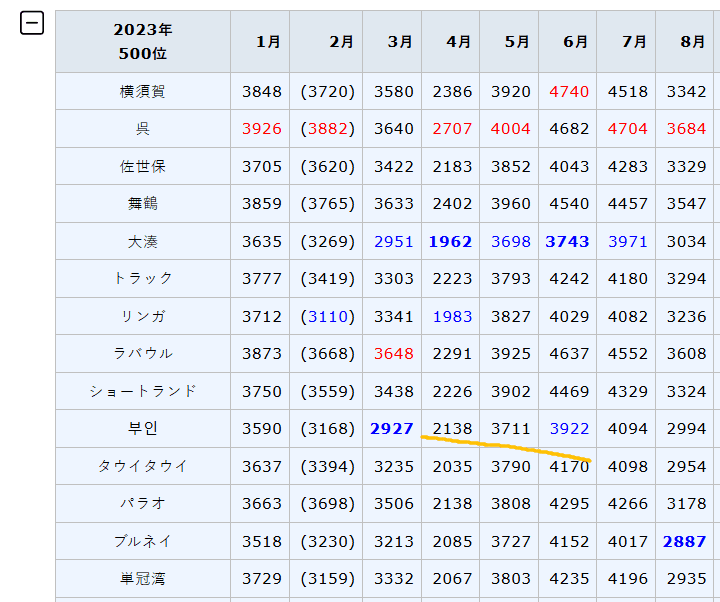 7fed8272b5876af351ed87e04e8475735d275210b184a6040a4493b7c445