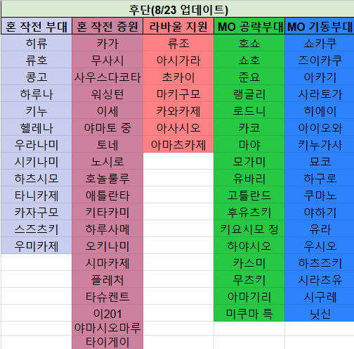 a15714ab041eb360be3335625683746f00534521d6a4e889d73660f79f1dcd6e4b1b53733acd47752e01c48143