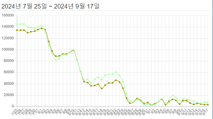 a04424ad2c06782ab47e5a67ee91766dc28ff1ecdaacc4cfbf11d3c658d2d421e50fd5d4fb37c4447d066d0a6544