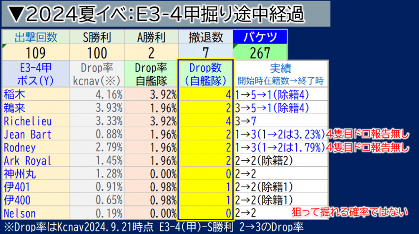 7fed8272b58b6af751ed87e443847273017405e5ce1637a744821cdac0626e