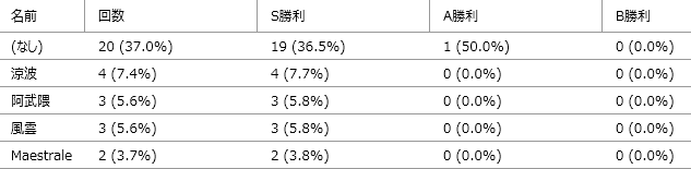 a15714ab041eb360be3335625683746f00534520d6a4ea89d63163f69e15cd6eb820b9efe777fa04495e4f44