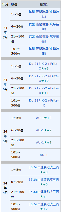 a15714ab041eb360be3335625683746f00534520d6a4ec89d53461f99c1dcd6ea6ce987ff6082bb7ae3f336f77