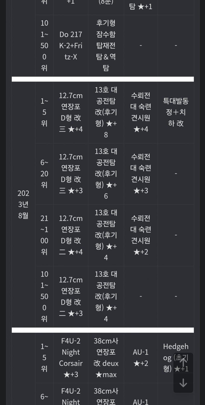 1ebec223e0dc2bae61abe9e74683706d23a34483d2d3cab7b3c7c4044f1790939d82ca2cd0ee120993f93a62848e4641d0