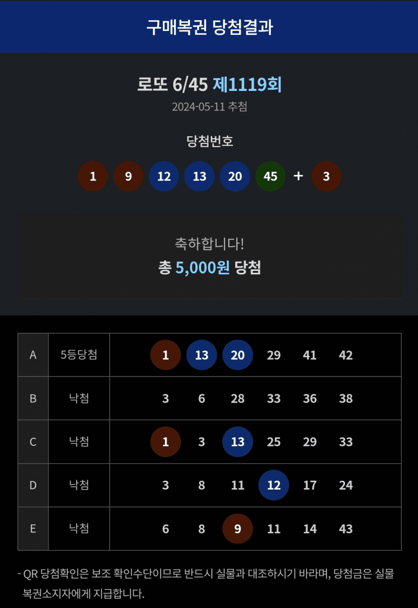 1ebec223e0dc2bae61abe9e74683706d2fa04d83d1d7cebab3c6c41446088c8b5e31a3e18e8014410437d9fff3d3d1a6c2777b4870566a01b91d