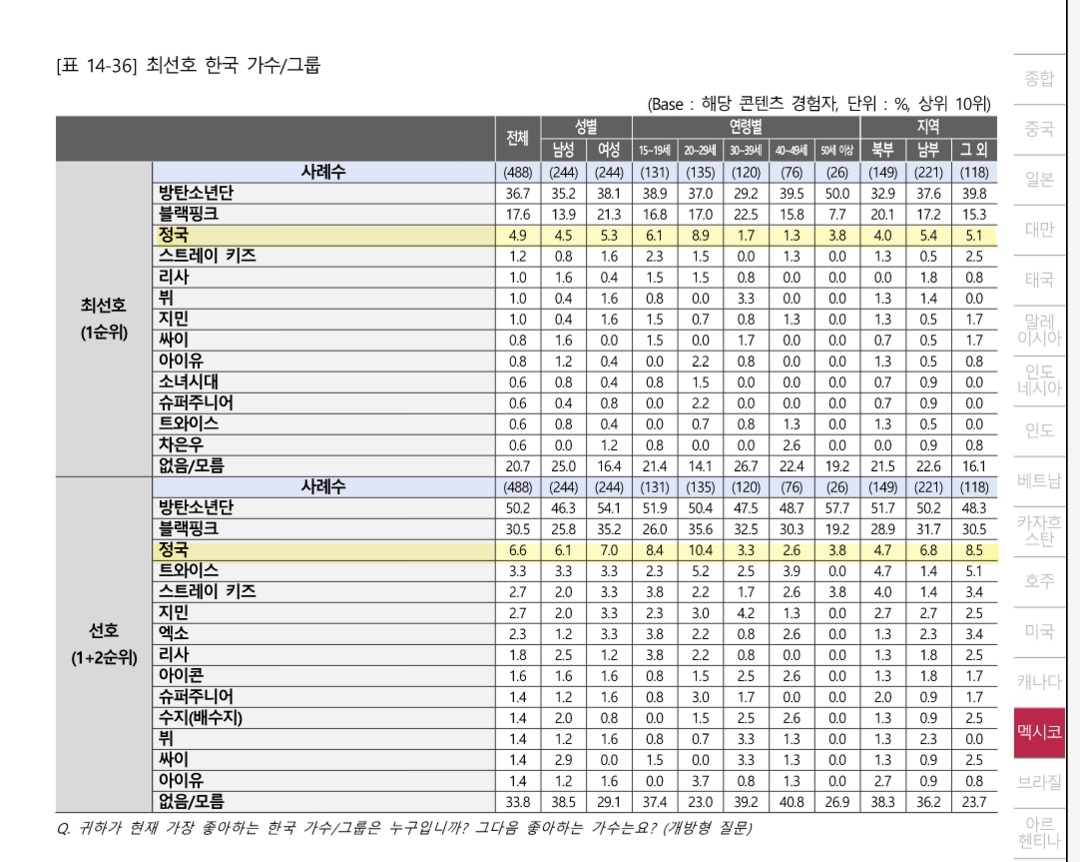 1ebec223e0dc2bae61abe9e74683706d2fa04583d2d1c8bbb3c0c41748099e8cf9cb4734e937204f8158b14d8fef309ff41956a691786d42bc