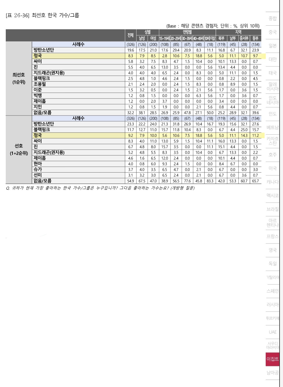 1ebec223e0dc2bae61abe9e74683706d2fa04583d2d1ceb0b3c9c41748099e8cb2142a5fb4402f54b0b3e7145cead1ce635d77d3528fef66d0