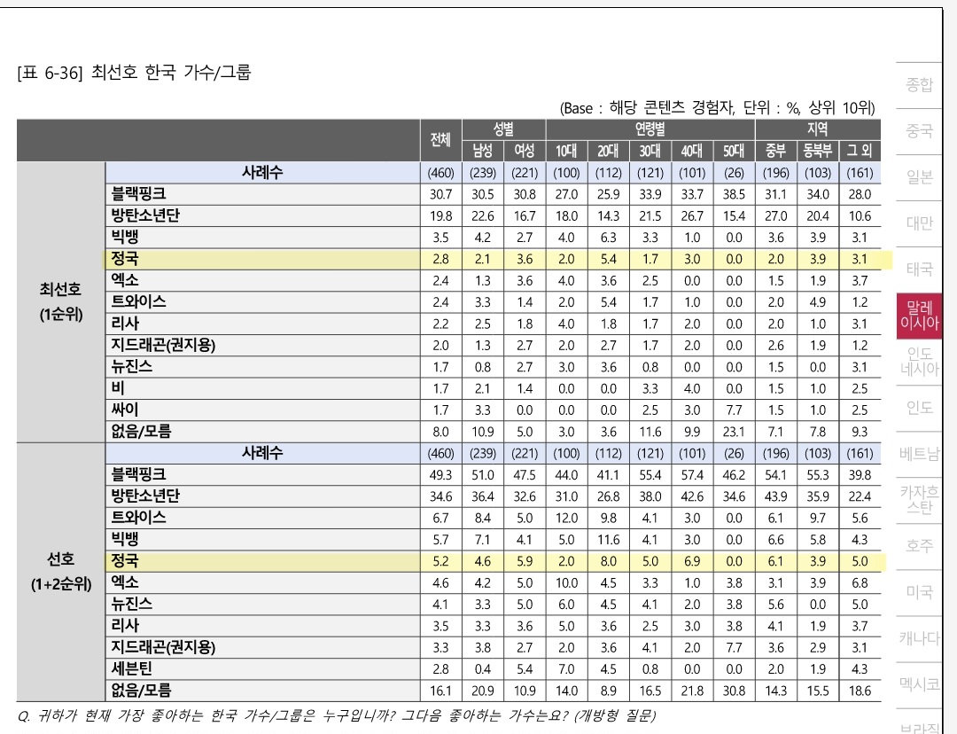 1ebec223e0dc2bae61abe9e74683706d2fa04583d2d1c9b5b5c6c41748099e8ca98cc595b549149fd502a8fbfe5bff278f92b1c0fd5c038888