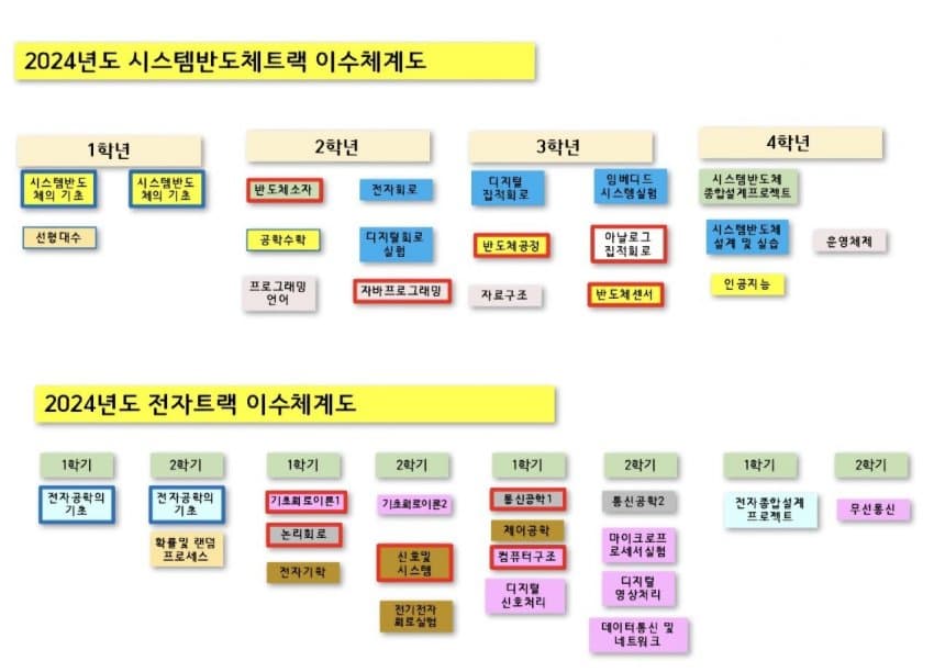 28abd534fcc631ab6bf287e247887269b41e7f6ff4944fbc8bd0222b5c94e76f5ff10d381bbbd7