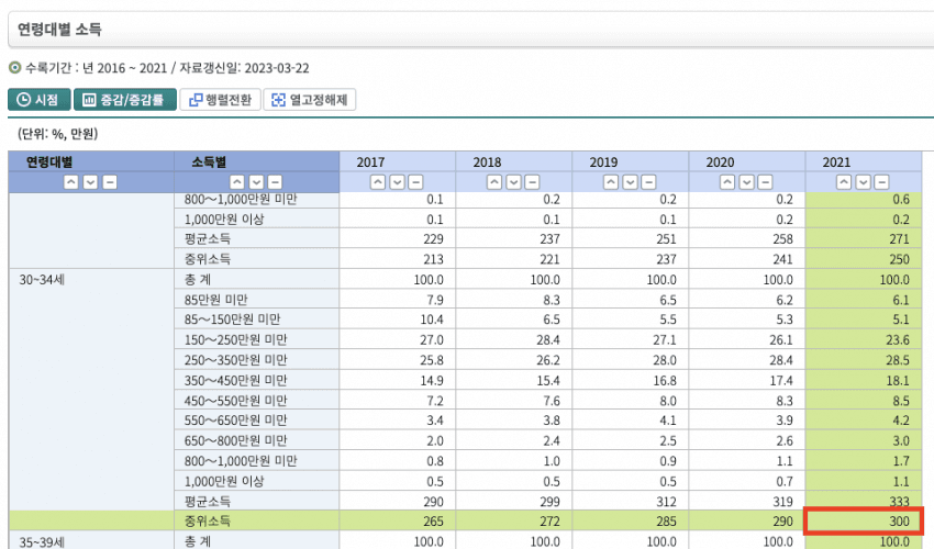 7eedf504bdf160f6239af59442887518a1db7740f7f5120ae84f178abf7cd50b0f5192548d8a06c974766ba21280280354e4