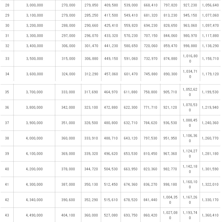 a15714ab041eb360be3335625683746f0053452cd6a4e889d63362f19f12cd6e895cbdd0a763d2e12a9ea7bed344