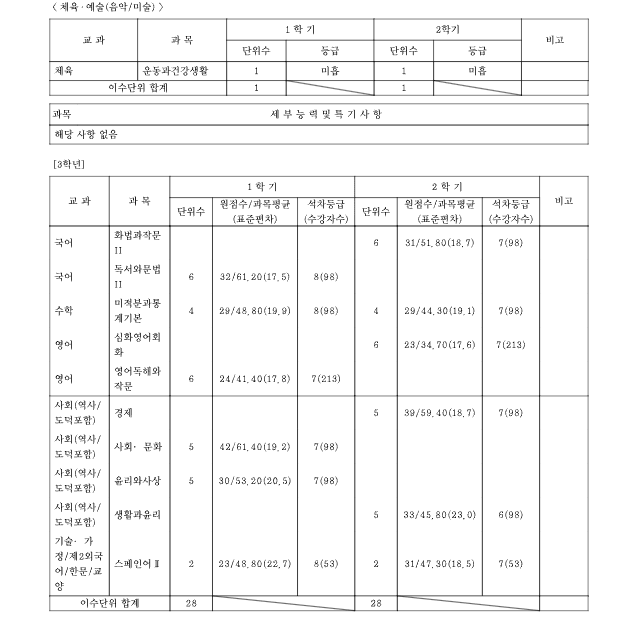 a15e3874abc236a14e81d2b628f1706f92e3dc