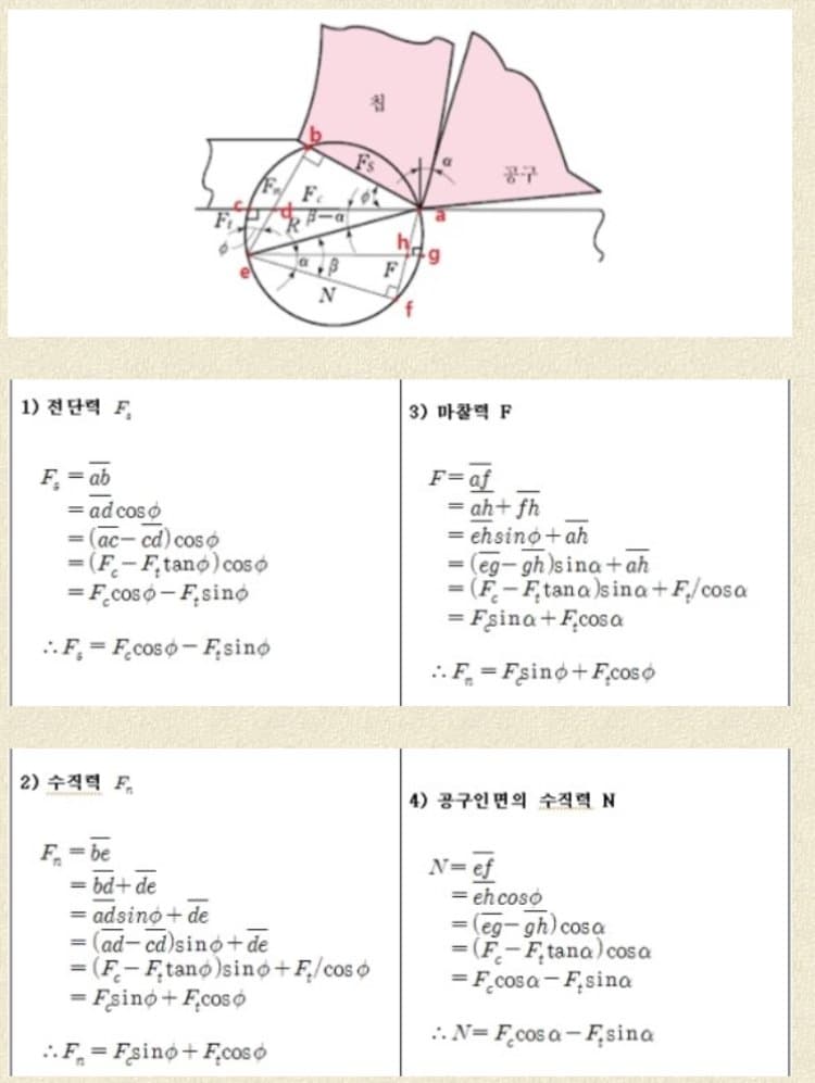 099f8075b5856ef123eb81e5339c70687a780d208aa371d53a62154ccba7c11bdf3dd3f87c576c35898d4bb92dd182e4f6922eb8