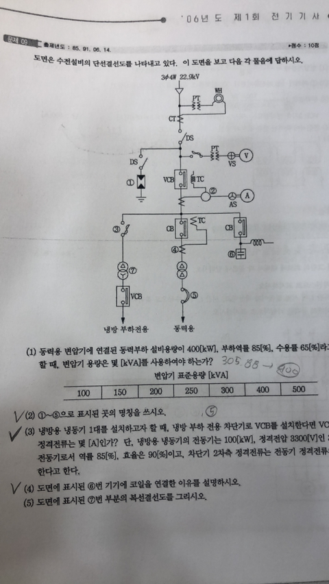 0ceff174b58119f323e8f5ed449c706c9ca43bb74a283bfb07e79b2a983adf82a0748c4c3477e505a3e43631a78738743e2367e63b