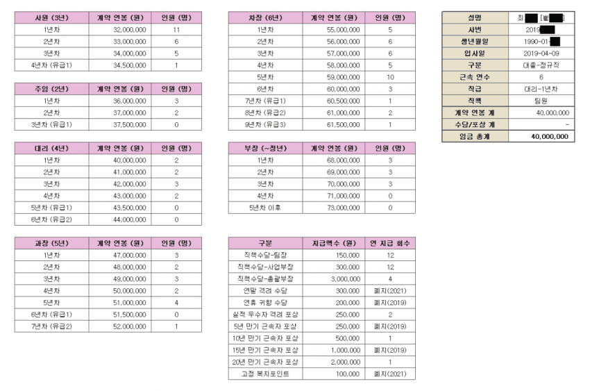 7fed8272b58a6af03fee82e646851b65996da1473c52e906f79f41fa28a8b14445bfcd21304b9820