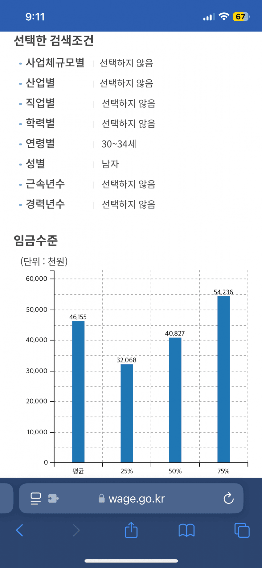 79edf176c1f161f0239a8494409c701e432ebea9aebfedcab51d8564b6ddfbd6288b134fd4076447716bd918b05beb60b9d1a577