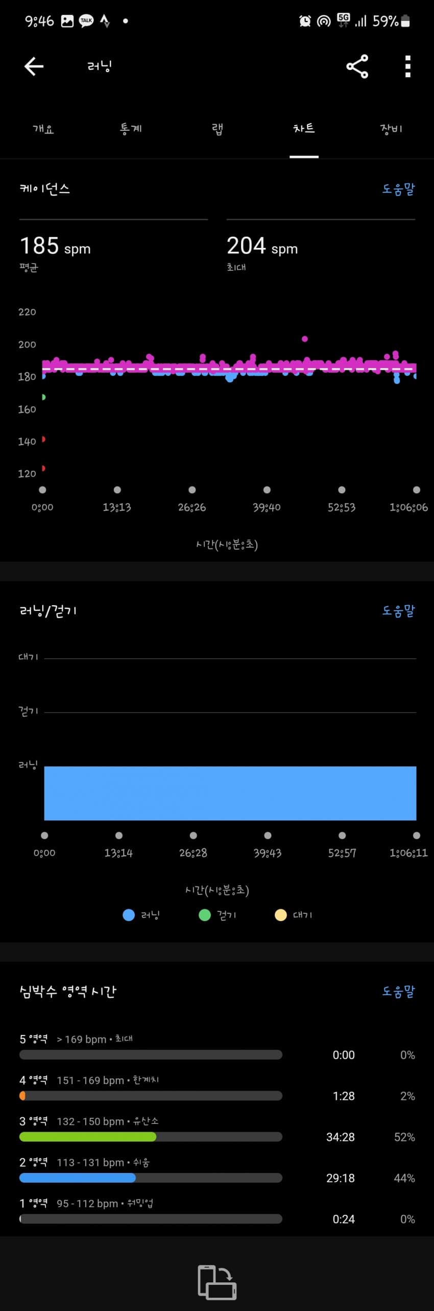 1ebec223e0dc2bae61abe9e74683706d2fa04983d3decfb4b7c9c404480b919be235f521deda6f4419c7662ff826b8e0a6f2