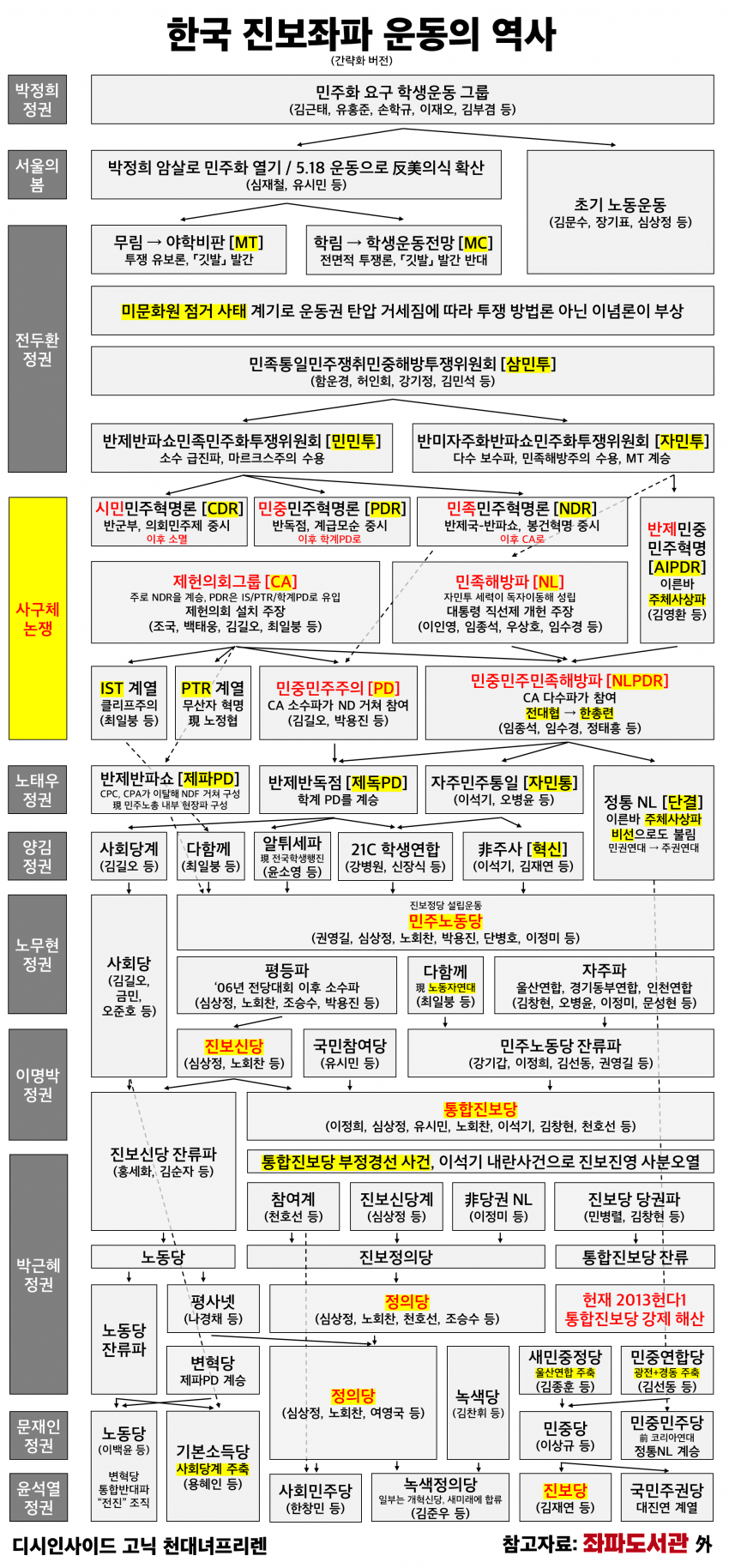 a0482cac301f782aa95b5d66c25de6d114da8c3907cb743634839d8b54da3e705926ea0c9ae12645f4e06005ec315a32d6d28d