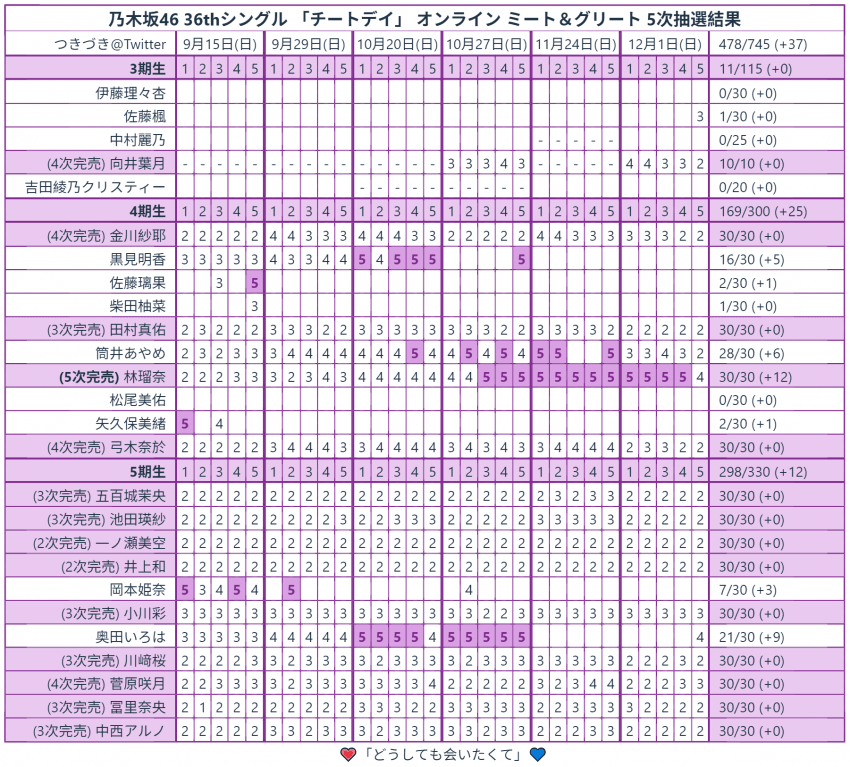 0e9f8274c3846df223998690439c7065ea48f4e9132a1f568647aa275b2af71b23915e10e35883d601d2a4db5c134c452726f5ad