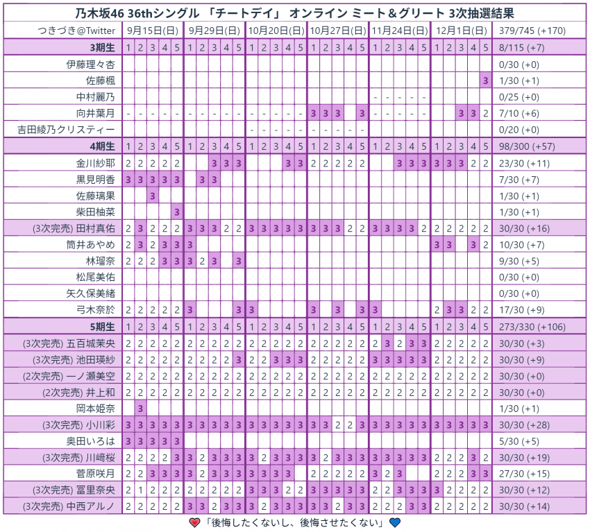 0a898331f5836ba73a9ef7b63c882d735b3cbd03cba82510f2fc9eed8610b0