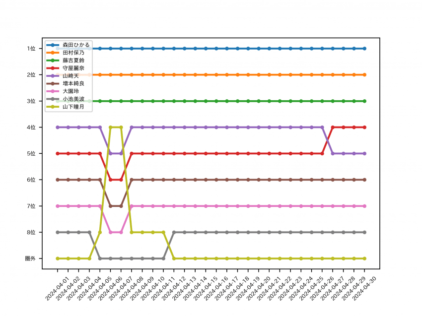 7fed8272b58768f751ed86e4478074734c3504adbc37f2dc2df88203fec854