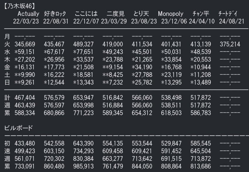 7debf570c0f71df523e88293409c70656214358735ba8c2107e7c169ee413b0aea8a55b17f9d8aa03a2857e65a4a28147d0b12a6