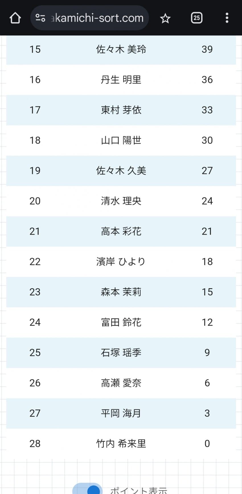 1ebec223e0dc2bae61abe9e74683706d23a34c83d3d6c9bab2c1c4044f17909320ee91b06fdd9e11649ff9156c760d7db5