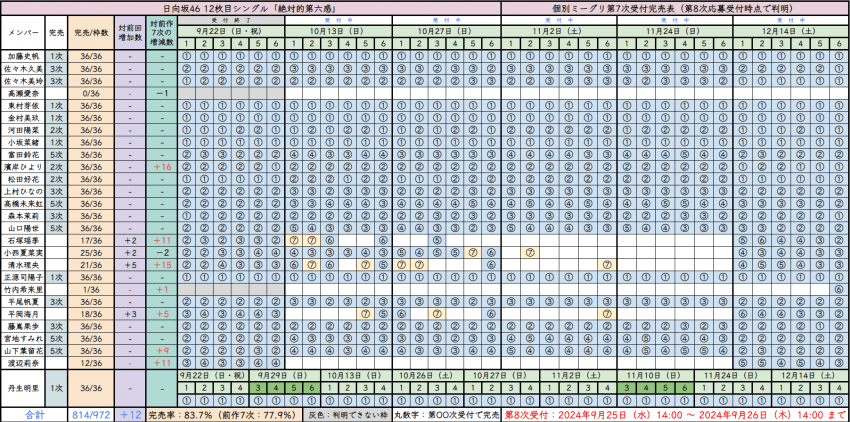 089ff503c4821b8323ed83e24f9c7019f812747a68a9021731fe86605c8105878b5c2dbc34581232d83380db821805ad30a2b58d