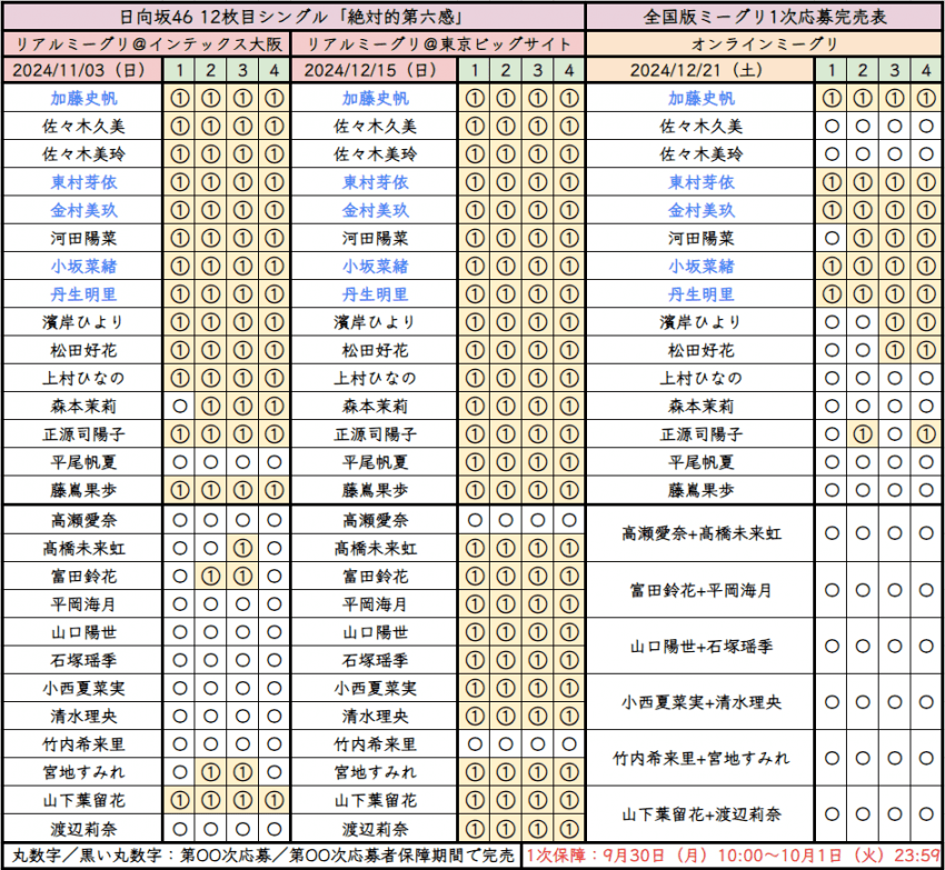 74998575c78161f023ea8791459c706c0b87ace3c85ae9e1f575f3e75f002144f9afd389604779c8540f622e4f1e5b22c86ea5d0