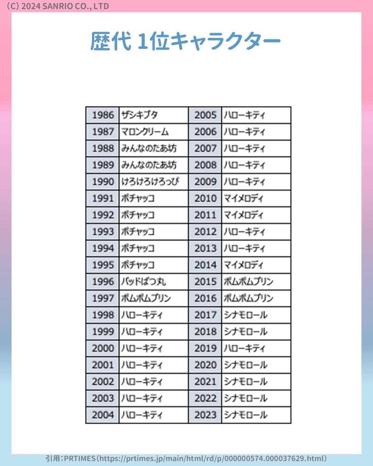 1ebcc623d1db33e86db0e9e245847c6e9ed464f7c7466a3e772da8cae4db3ff0ba959638595c8c052b19da5d0abe4ae716