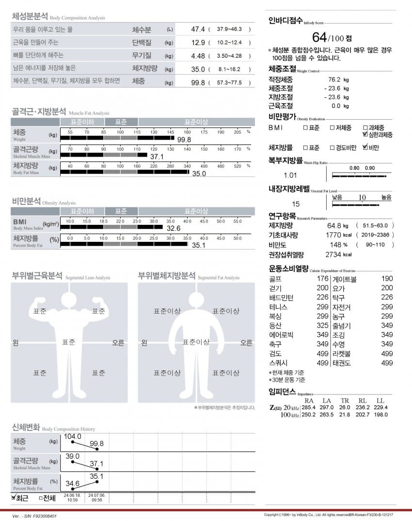 7d9e877eb48160f623ec84e7429c70689629ecc1e775014aef1c0afe6eb43b6430763633eb9428c0e2844d268c932f2eca590ba3