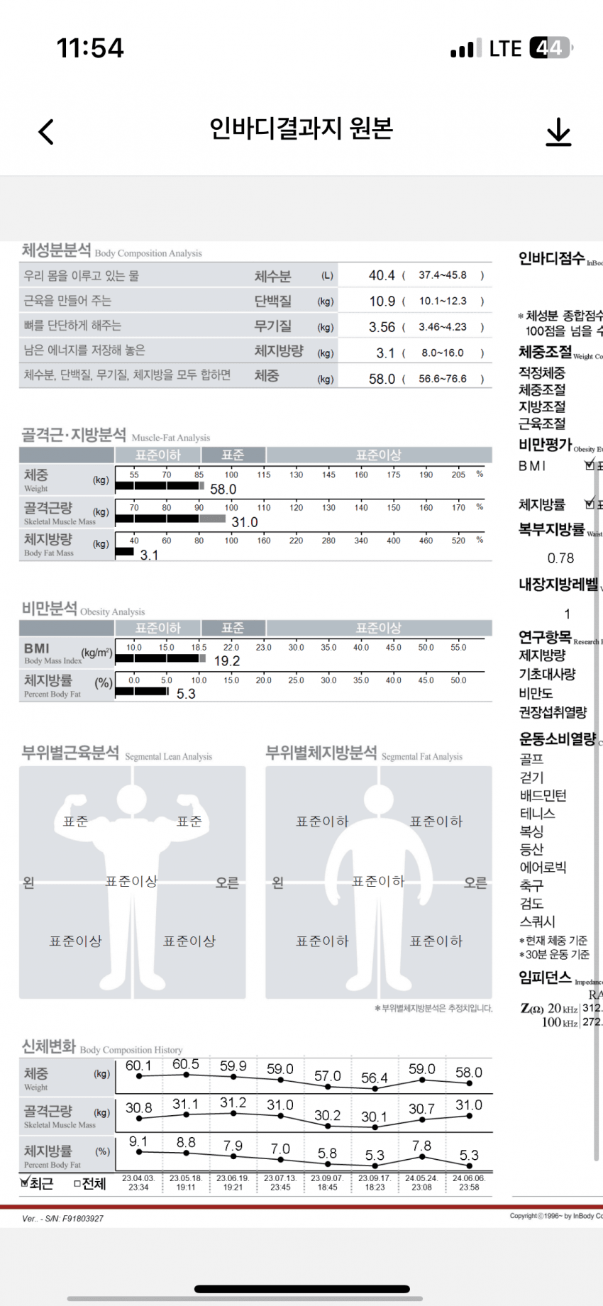 0e9e8800b6806df4239d8fe3309c70196afb2849218f2fd34a3a66d9eb160f84f28f6e3532652aace160608dc9939e110f4102df