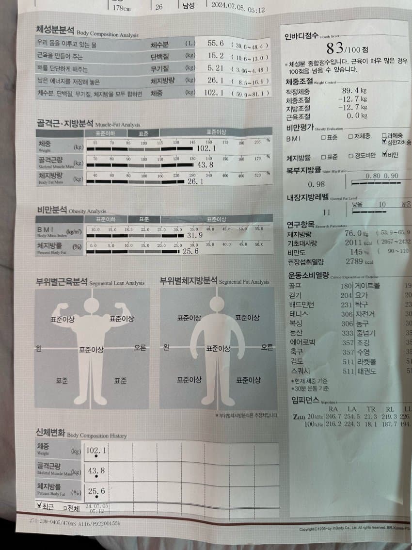 08e4f605b586608723ef80ed339c706c76fdeab7f803c56e7332d895ea0d766076226843a4bfb41f7023bcdffb692707bf652c6a19