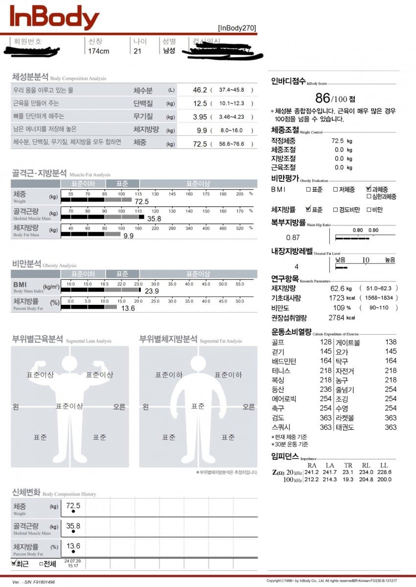 09e9f405bd801d8023ed87e6429c701cb3c428e381fd0ccb2628ca213a6a7ab94cc5cb42f8a43632b3b4bb4ab641aa7b6e155ea7