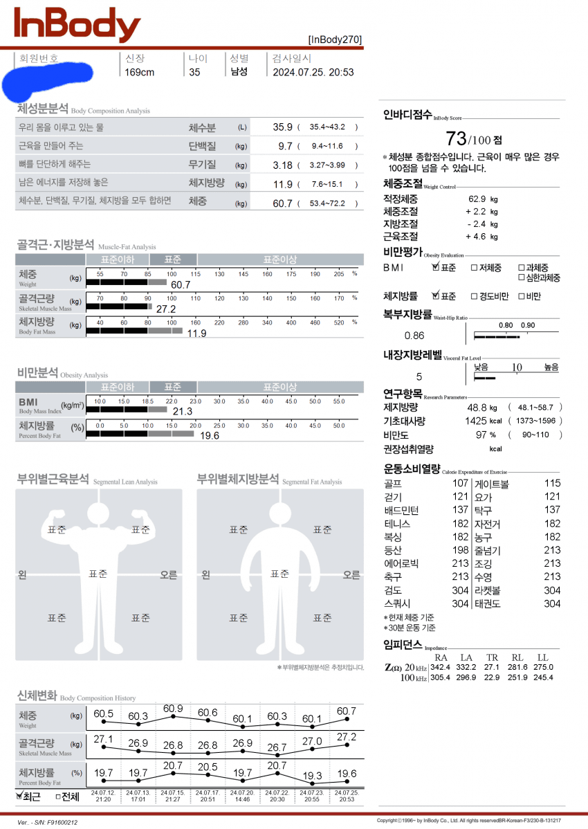 7fed8272b5856aff3feb86e243806a2d72025a0610b5f94f9a9d558d6233