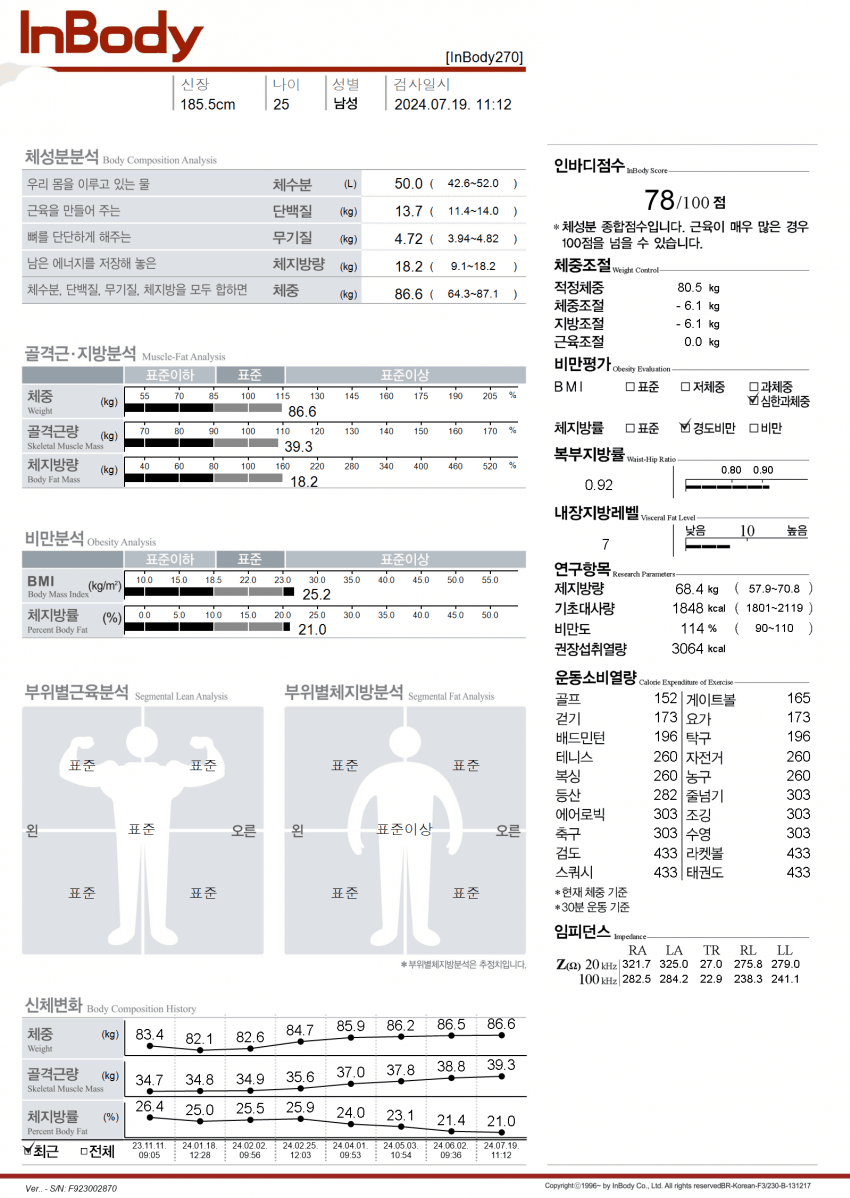 7fed8272b5856af63eee85e347826a2ddb7169d7e053d2d8c5ad3282f039