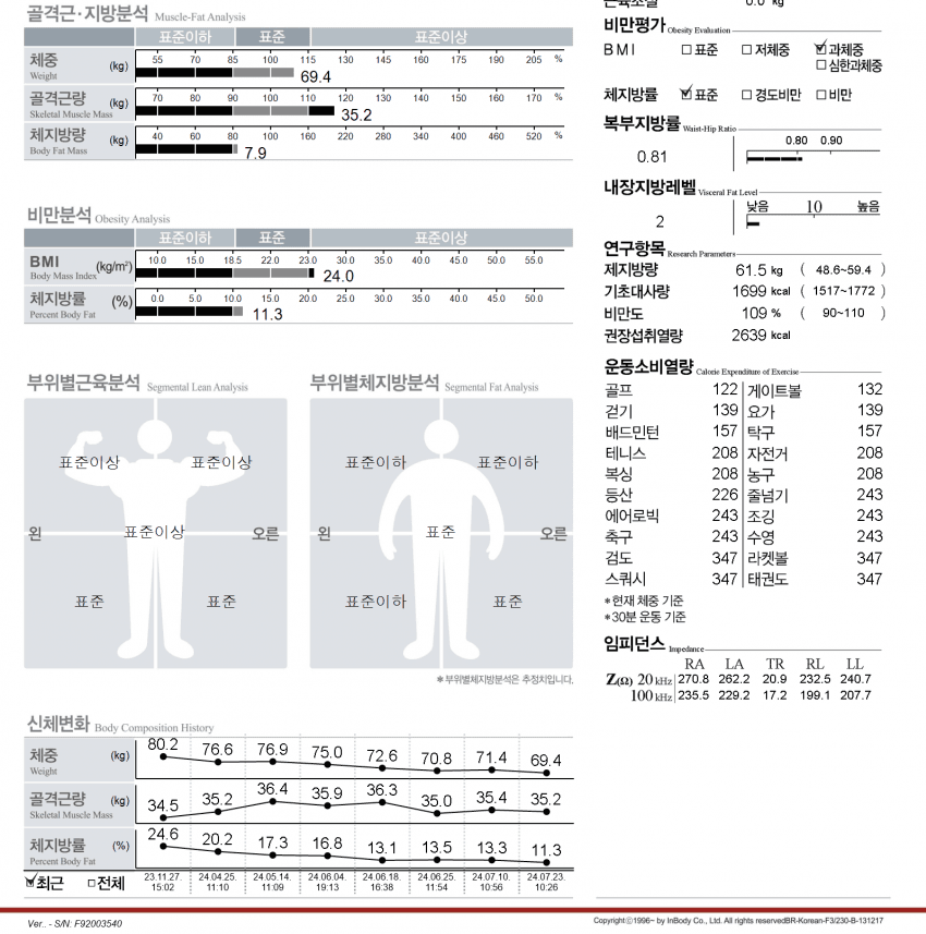 7fed8272b5856af53fef84e645836a2d99dd6b98e37767018a75425698ef