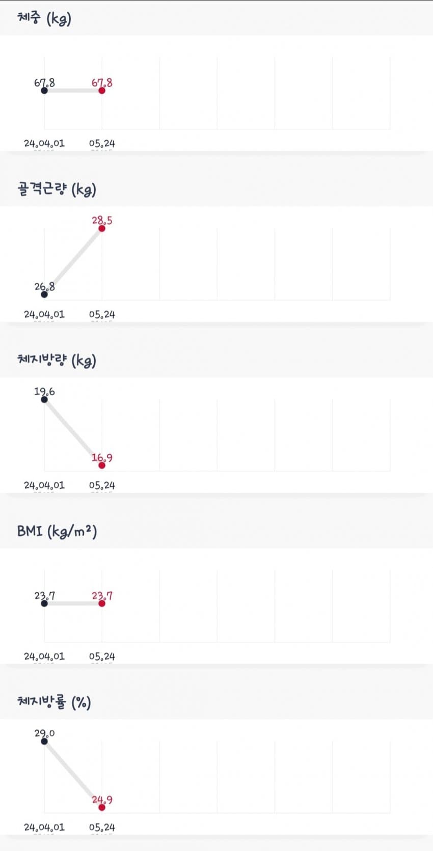 7fed8272b5876af251ed84e045827d739b9c9421b5d3257e034e4b7feff392